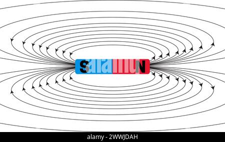 Magnetfeld-Illustration mit Magnetleiste Stock Vektor