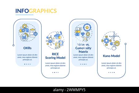 Priorisierungs-Frameworks, Optimierungsrechteck Infografik-Vorlage Stock Vektor