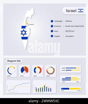 Illustration Des Israelischen Infografik-Vektors, Statistisches Datenelement Israel, Informationstafel Mit Flaggenkarte, Flag Für Israelische Karte Mit Plansatz Stock Vektor