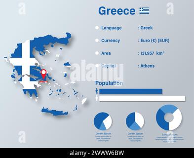 Griechenland Infografik Vektorillustration, Griechenland Statistisches Datenelement, Griechenland Informationstafel Mit Flaggenkarte, Griechenland Kartenflagge Flach Stock Vektor