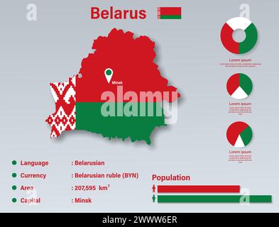 Belarus Infografik Vektorillustration, Belarus Statistisches Datenelement, Belarus Informationstafel Mit Flaggenkarte, Belarus Karte Flag Flach Design Stock Vektor