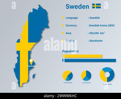 Infografik-Vektorillustration Schweden, Statistisches Datenelement Schweden, Informationstafel Schweden Mit Flaggenkarte, Swedia-Kartenflagge Flach Stock Vektor