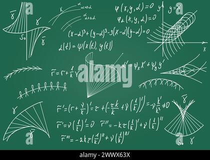Mathematische Formeln, die von Hand auf einem grünen Schwarzen Brett für den Hintergrund gezeichnet werden. Vektordarstellung Stock Vektor