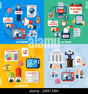 Wahlen und Abstimmung 2x2 Design-Konzept Satz von Medien Diskussion Abstimmung Ergebnisse und Gewinner Kandidaten flache Kompositionen Vektor-Illustration Stock Vektor