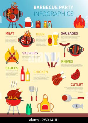 Barbecue-Party Infografiken Zeichnung verschiedene Symbole von Lebensmitteln und Getränken Vektor-Illustration Stock Vektor
