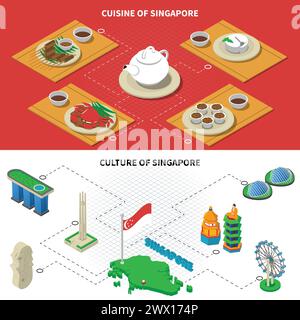 Singapur Kultur mit Steinlöwen Skulptur und nationale Küche Gerichte 2 isometrische Banner abstrakt isoliert Vektor-Illustration Stock Vektor