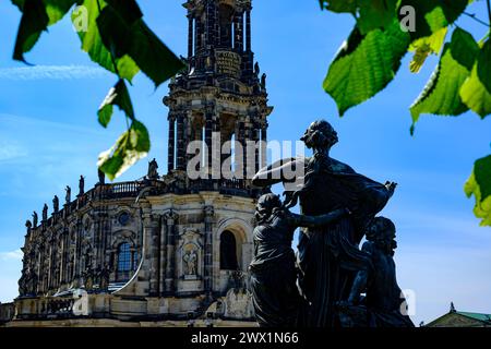 Die katholische Hofkirche, ein barocker Dom am Theaterplatz zwischen Residenzschloss und Semperoper in Dresden, Sachsen. Stockfoto