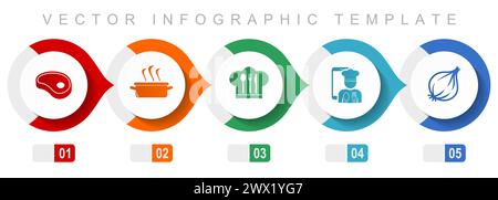 Infografik-Vorlage im flachen Design, verschiedene Symbole wie Steak, Topf, Kochmütze und Zwiebeln, Vektor-Icons-Kollektion Stock Vektor