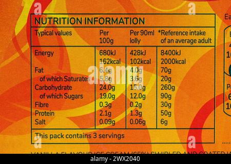 Nährwertangaben auf der Packung J2O Fruit Blended Ice Cream Orange & Passionsfrucht Ice Lollies Stockfoto