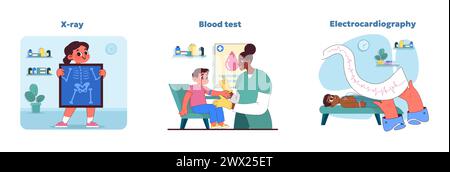 Diagnoseverfahren eingestellt. Kind, das sich Röntgen-, Bluttest- und Elektrokardiographie unterzieht. Klinisch-pädiatrische Beurteilungen für das Gesundheitsmonitoring. Das Wohlbefinden der Kinder in Schach halten. Vektorabbildung Stock Vektor