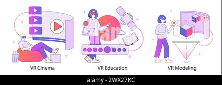 Virtual-Reality-Erlebnisse. Immersives VR-Kino, Lernmodule und präzise Modellierung. Interaktive digitale Erkundung. Neue Perspektiven in Lernen und Design. Vektorabbildung Stock Vektor