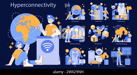 Technische Evolution Showcase. Visualisierung von Hyperkonnektivität über 5G-Netzwerke, intelligente City-Infrastruktur, Industrie-4,0-Automatisierung und modernste Technologien wie IoT und Blockchain. Vektor Stock Vektor