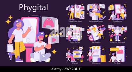 Retail Revolution Set. Eine dynamische Fusion von digitalem und physischem Shopping mit virtuellen Umkleideräumen, intelligenten Regalen und kanalübergreifenden Erlebnissen mit Chatbots und E-Commerce. Vektorabbildung. Stock Vektor