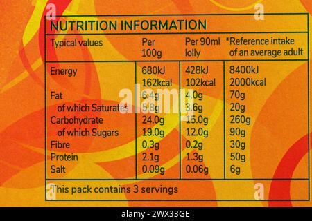 Nährwertangaben auf der Packung J2O Fruit Blended Ice Cream Orange & Passionsfrucht Ice Lollies Stockfoto