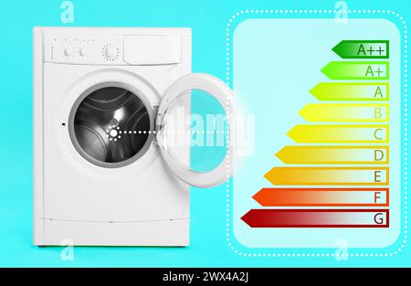 Energieeffizienzetikett und Waschmaschine auf türkisfarbenem Hintergrund Stockfoto