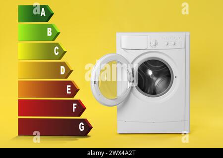 Energieeffizienzetikett und Waschmaschine auf gelbem Hintergrund Stockfoto