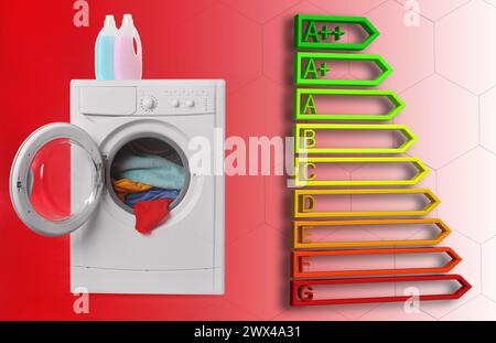 Energieeffizienzetikett und Waschmaschine mit Wäsche auf rotem Hintergrund Stockfoto
