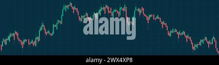 Kerzendiagramm für Börsenhandelsanalysen. Die grünen und roten Balken repräsentieren bullische und bärische Bewegungen und heben die Volatilität des Marktes hervor Stock Vektor