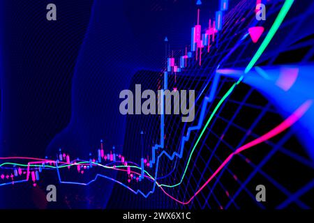 3. Kerzenfinanzdiagramm mit Indikatoren. Kerzendiagramm Muster Aufwärtstrend. Stockfoto