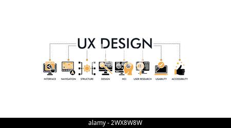 UX Design Banner Web Symbol Vektor Illustration Konzept für User Experience Design Stock Vektor