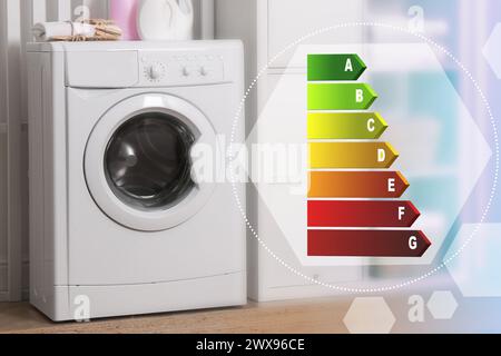 Energieeffizienzkennzeichnung und Waschmaschine im Innenbereich Stockfoto