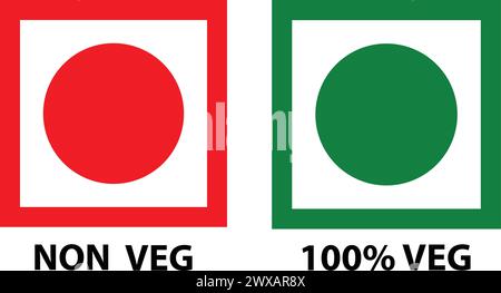 Vegetarisches Schild, Veg-Logo, Veg-Symbol, grünes vegetarisches Zeichen, nicht vegetarisches Zeichen, Nonveg-Logo, NonVeg-Symbol Stock Vektor