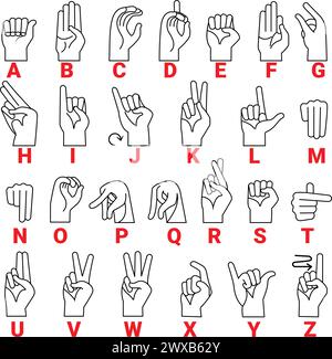Sprache für taube Stummschaltung. Amerikanische Taubstummschaltung, Buchstaben für Handgesten, ASL Alphabet American Sign Language Zahlen Buchstaben Stock Vektor