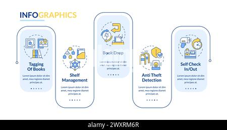 Rechteckige Infografikvorlage für RFID-Buchspeicher-Workflow Stock Vektor