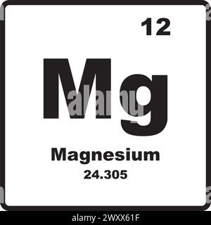 Element Magnesium-Symbol, Vektorbildsymbol-Design Stock Vektor