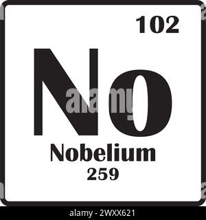 Nobelium Element Symbol Vektor Illustration Vorlagensymbol Stock Vektor