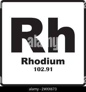Periodische Rhodium Element Symbol Vektor Illustration Symbol Design Stock Vektor
