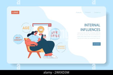 Verbraucherverhalten im Internet oder bei Landung. Kaufreise. Einfluss von Alter, Selbstkonzept, Lebensstil und wirtschaftlicher Situation auf Einkaufsgewohnheiten und Online-Kaufentscheidungen. Illustration des flachen Vektors Stock Vektor