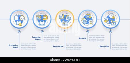 Infografik-Vorlage für den Prozess „Book Sharing Process Circle“ Stock Vektor