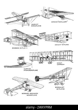Verschiedene frühe Entwürfe amerikanischer und ausländischer Flugzeuge Stockfoto