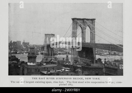 DIE EAST RIVER HÄNGEBRÜCKE, NEW YORK, die zweitgrößte bestehende Spanne, 1600 Fuß. Die erste Stahldraht-Hängebrücke; fertiggestellt 1883 aus dem Artikel EUROPEAN AND AMERICAN BRÜCKENBAU. Von Gustav Lindenthal. Vom Engineering Magazine widmet sich Industrial Progress Band XV 1898 The Engineering Magazine Co Stockfoto