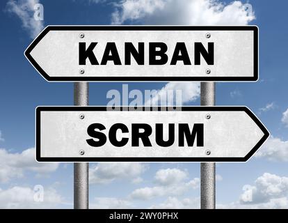 Kanban versus Scrum – Project Management Framework Stockfoto