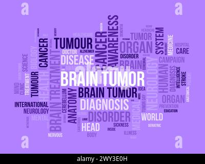 Wortwolke-Vorlage für Hirntumor. Gesundheit und medizinisches Bewusstsein Konzept Vektor Hintergrund. Stock Vektor