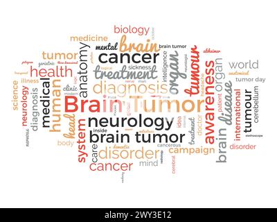 Wortwolke-Vorlage für Hirntumor. Gesundheit und medizinisches Bewusstsein Konzept Vektor Hintergrund. Stock Vektor