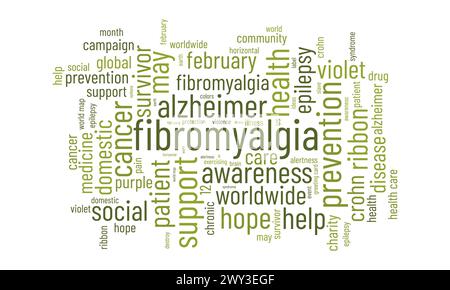 Fibromyalgie Wortwolke Template. Gesundheitsbewusstsein Konzept Vektor Hintergrund. Stock Vektor