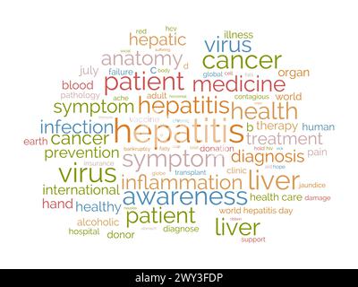 Hepatitis Word Cloud-Vorlage. Gesundheit und medizinisches Bewusstsein Konzept Vektor Hintergrund. Stock Vektor