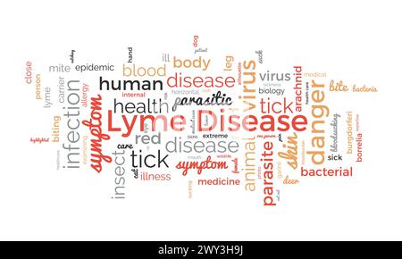 Lyme-Borreliose Wort Cloud Vorlage. Gesundheit und medizinisches Bewusstsein Konzept Vektor Hintergrund. Stock Vektor