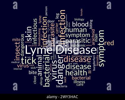 Lyme-Borreliose Wort Cloud Vorlage. Gesundheit und medizinisches Bewusstsein Konzept Vektor Hintergrund. Stock Vektor