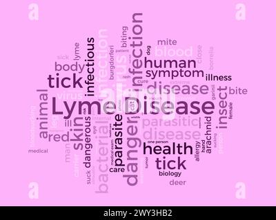 Lyme-Borreliose Wort Cloud Vorlage. Gesundheit und medizinisches Bewusstsein Konzept Vektor Hintergrund. Stock Vektor