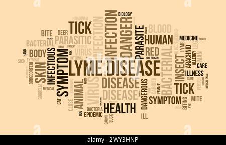 Lyme-Borreliose Wort Cloud Vorlage. Gesundheit und medizinisches Bewusstsein Konzept Vektor Hintergrund. Stock Vektor