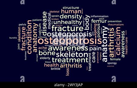 Osteoporose-Wortwolke-Vorlage. Gesundheit und medizinisches Bewusstsein Konzept Vektor Hintergrund. Stock Vektor