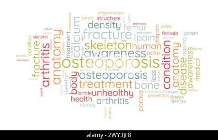 Osteoporose-Wortwolke-Vorlage. Gesundheit und medizinisches Bewusstsein Konzept Vektor Hintergrund. Stock Vektor