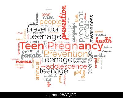 Teen Pregnancy Prevention Word Cloud-Vorlage. Gesundheit und medizinisches Bewusstsein Konzept Vektor Hintergrund. Stock Vektor