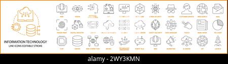 Infotechnologiesymbole. Informationstechnologie-Symbolgruppe. Zeilensymbole zur Informationstechnologie. Vektorabbildung. Bearbeitbare Kontur. Stock Vektor