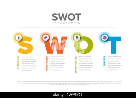 Vektor-SWOT-Diagrammvorlage (Stärken, Schwächen, Chancen, Bedrohungen) aus vier bunten großen Buchstaben und Symbolen. SWOT minimalistisch i Stock Vektor