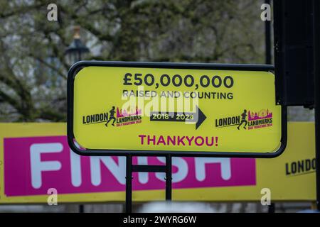 London, Großbritannien. April 2024. Ein Spendenschild ist beim London Landmarks Half Marathon 2024 ausgestellt. Der London Landmarks Half Marathon wird von Tommy's organisiert Ein Halbmarathon mit gesperrter Straße durch Westminster und die City of London, der die große, schrullige und verborgene Geschichte und Wahrzeichen von London feiert. Quelle: SOPA Images Limited/Alamy Live News Stockfoto